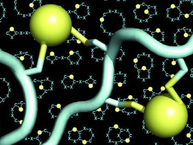 mutated c1 inhibitor