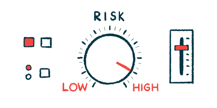 An illustration shows different gauges of risk.