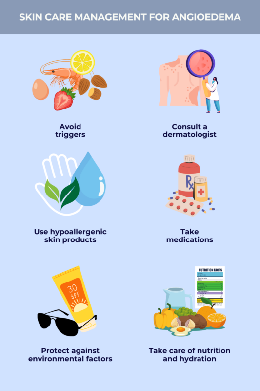 Skin care management for AED infographic