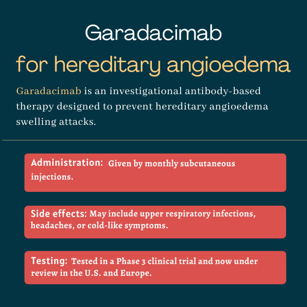 Garadacimab for hereditary angioedema