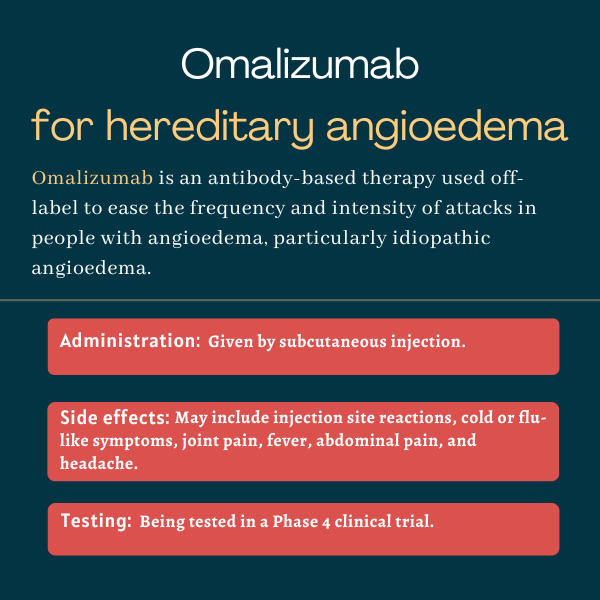 Omalizumab for angioedema