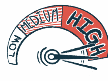 The needle on a risk dial points to the very top of the 