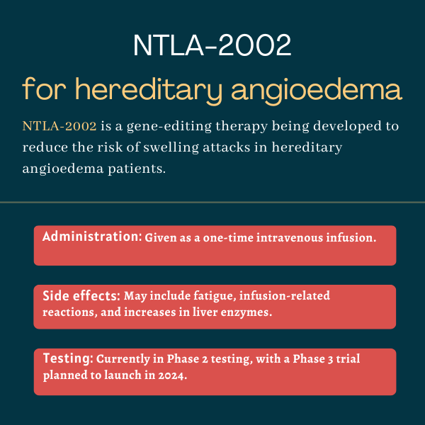 NTLA-2002 for hereditary angioedema