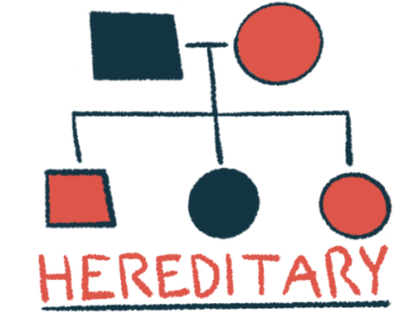 A flow chart with the word 