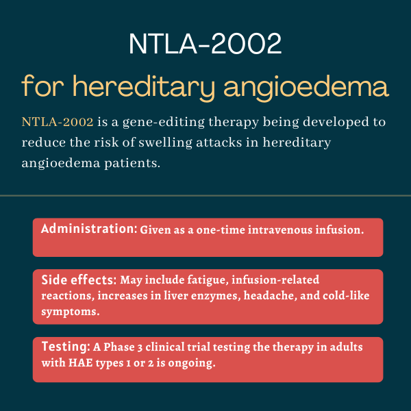 NTLA-2002 for angioedema