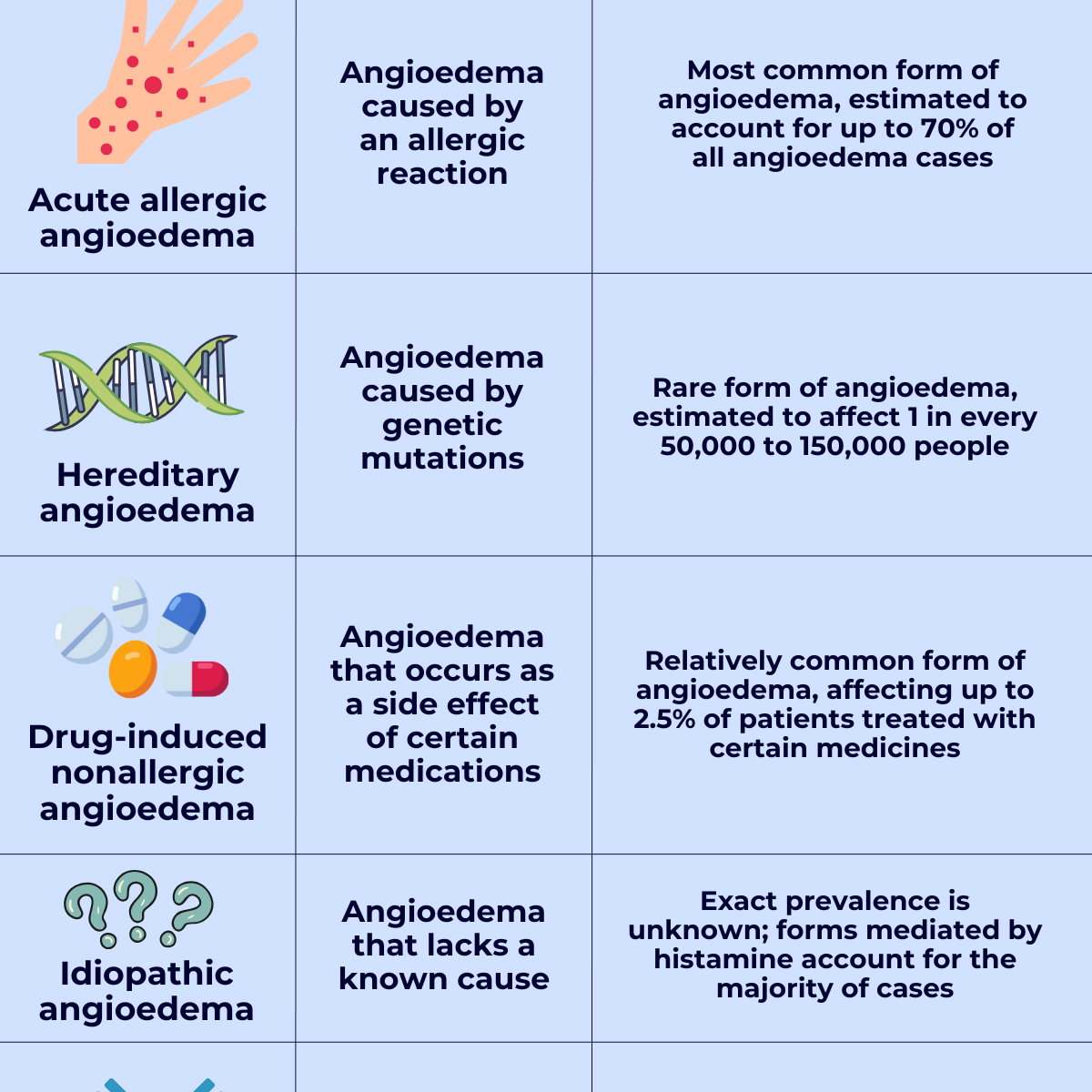 semaglutide near me southlake Semaglutide Diet Plan in Grapevine/Southlake, TX