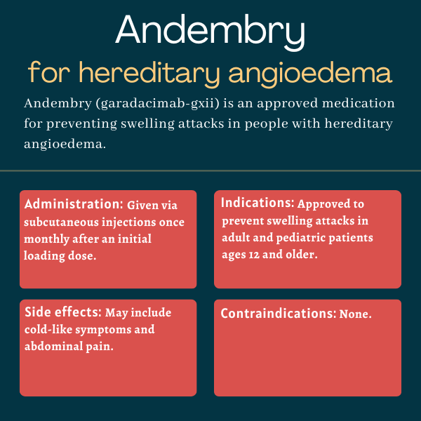 Andembry for hereditary angioedema